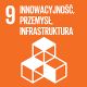 Autopart - Strategia ESG - Innowacyjność, przemysł i infrastruktura