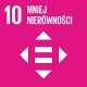 Autopart - Strategia ESG - Mniej nierówności